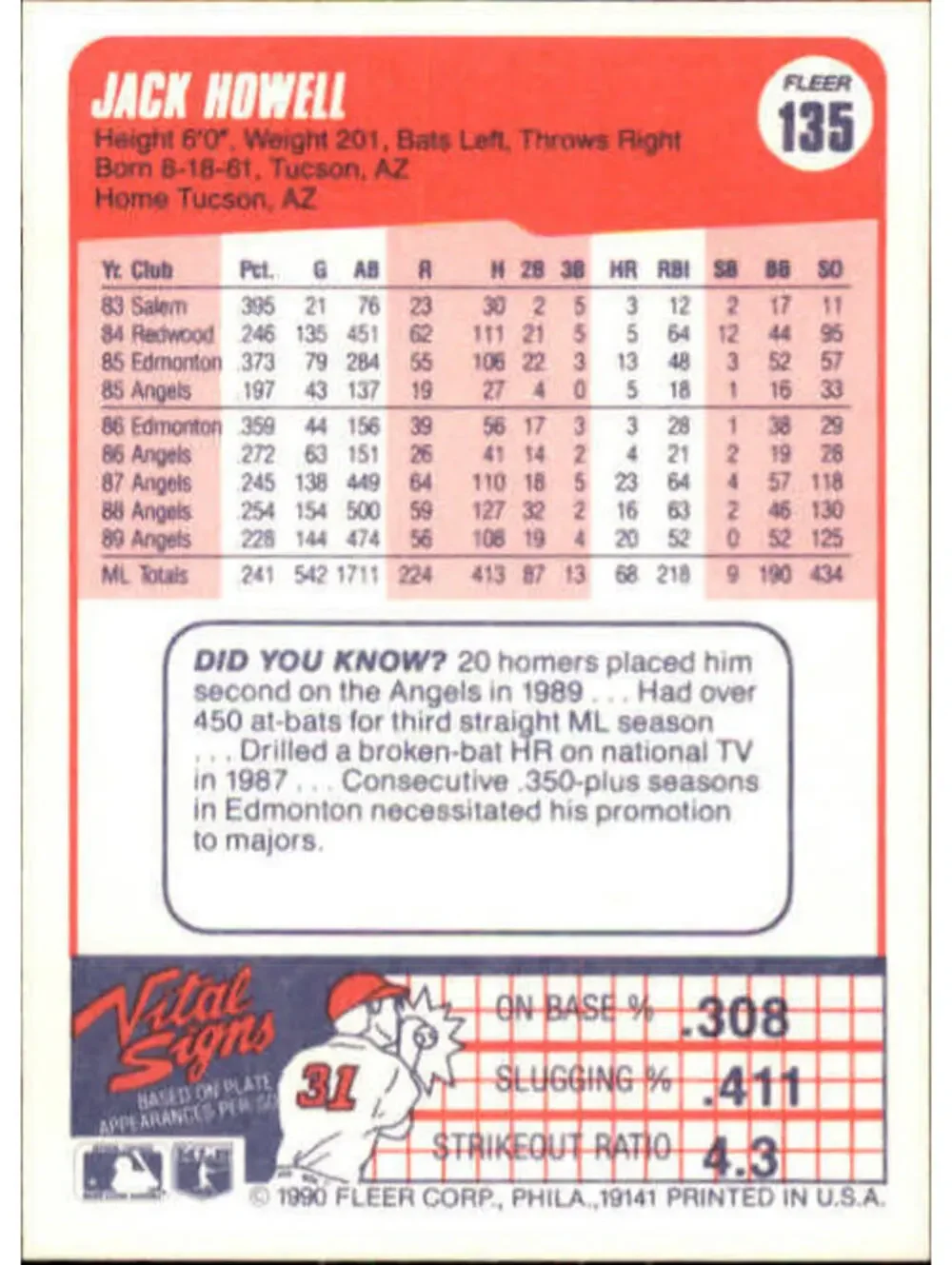 1990 Jack Howell Fleer Baseball Card #135